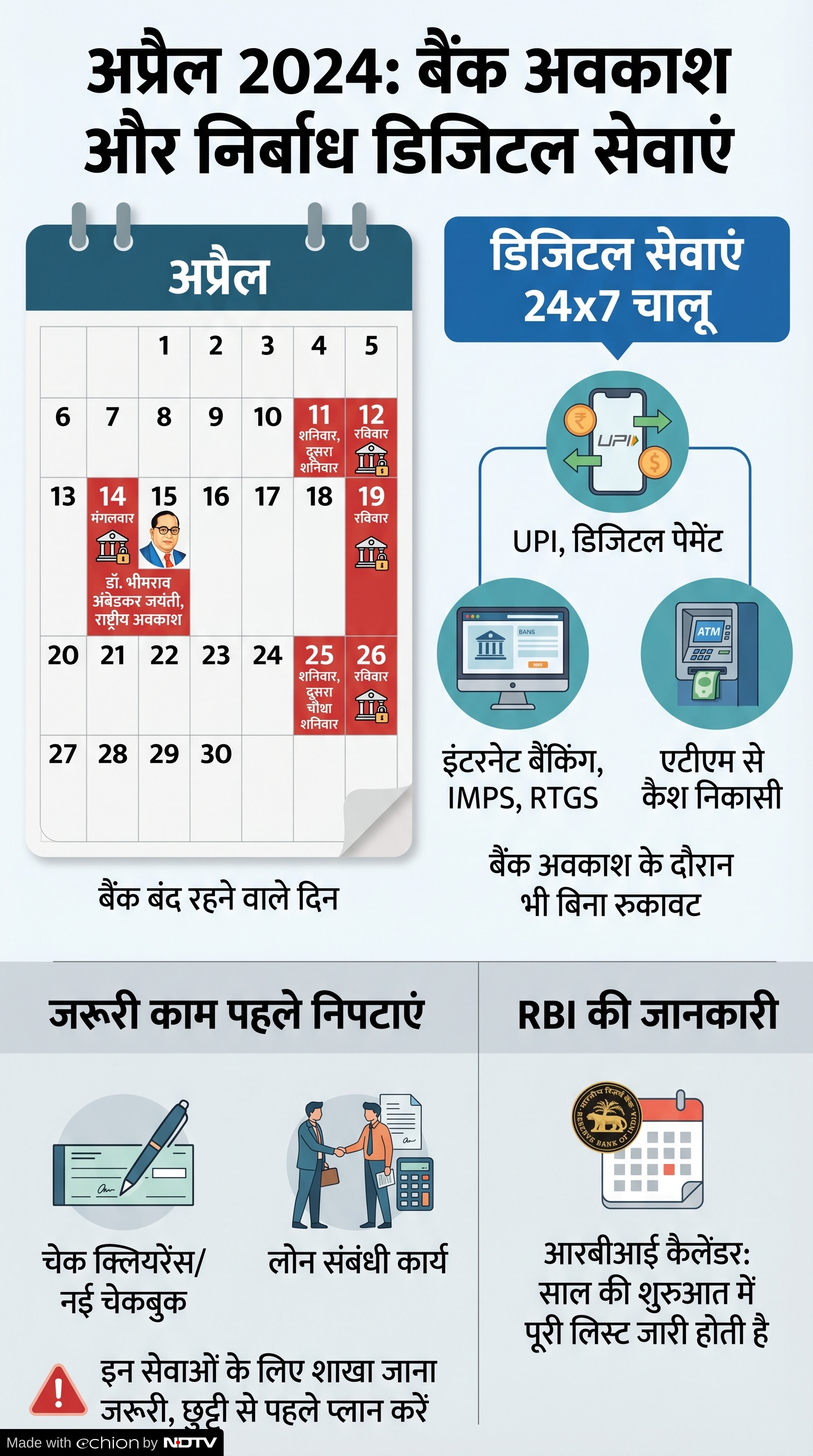 Bank Holiday April 2026 Bank Holiday April 2026
