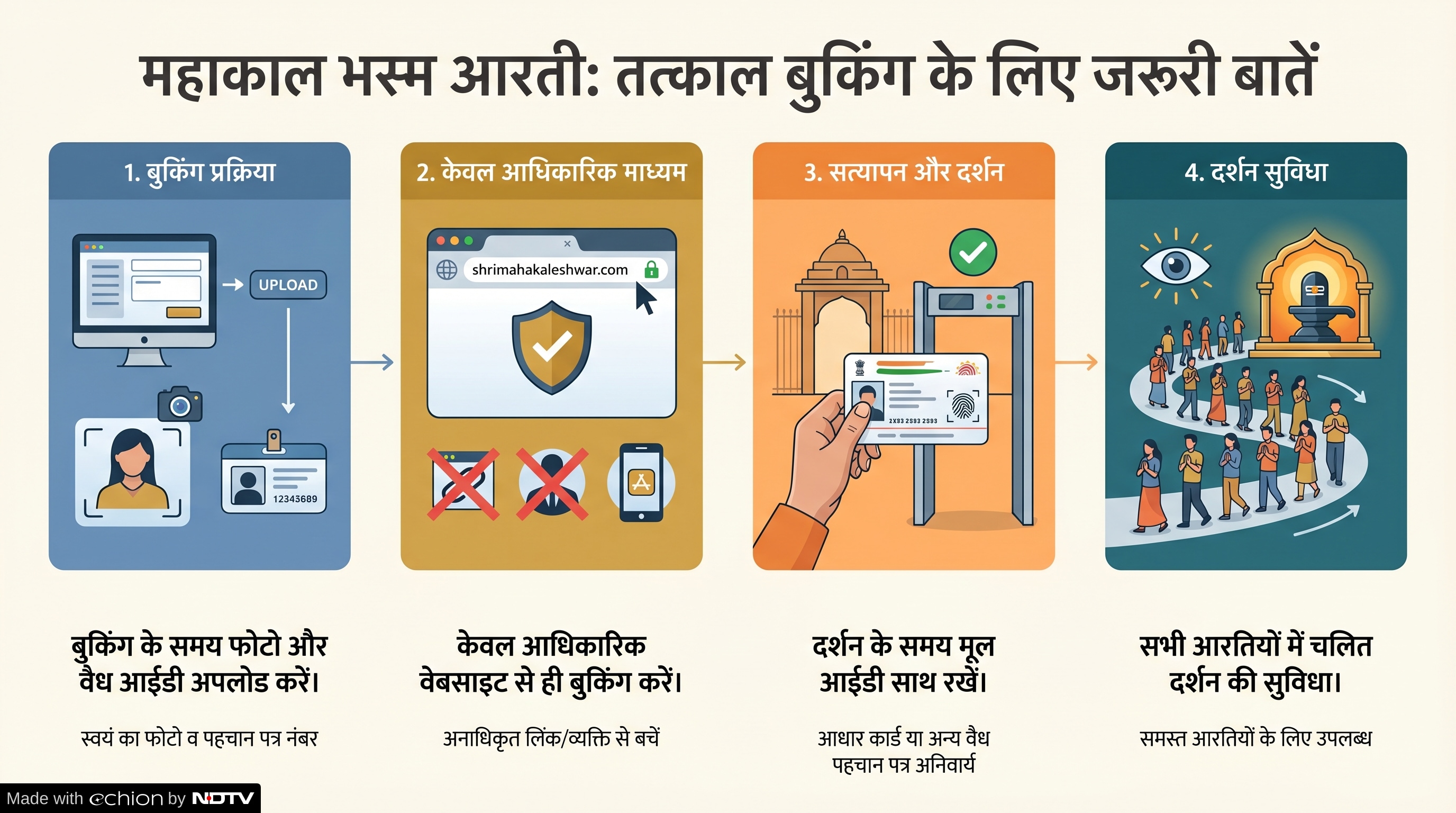 Latest and Breaking News on NDTV