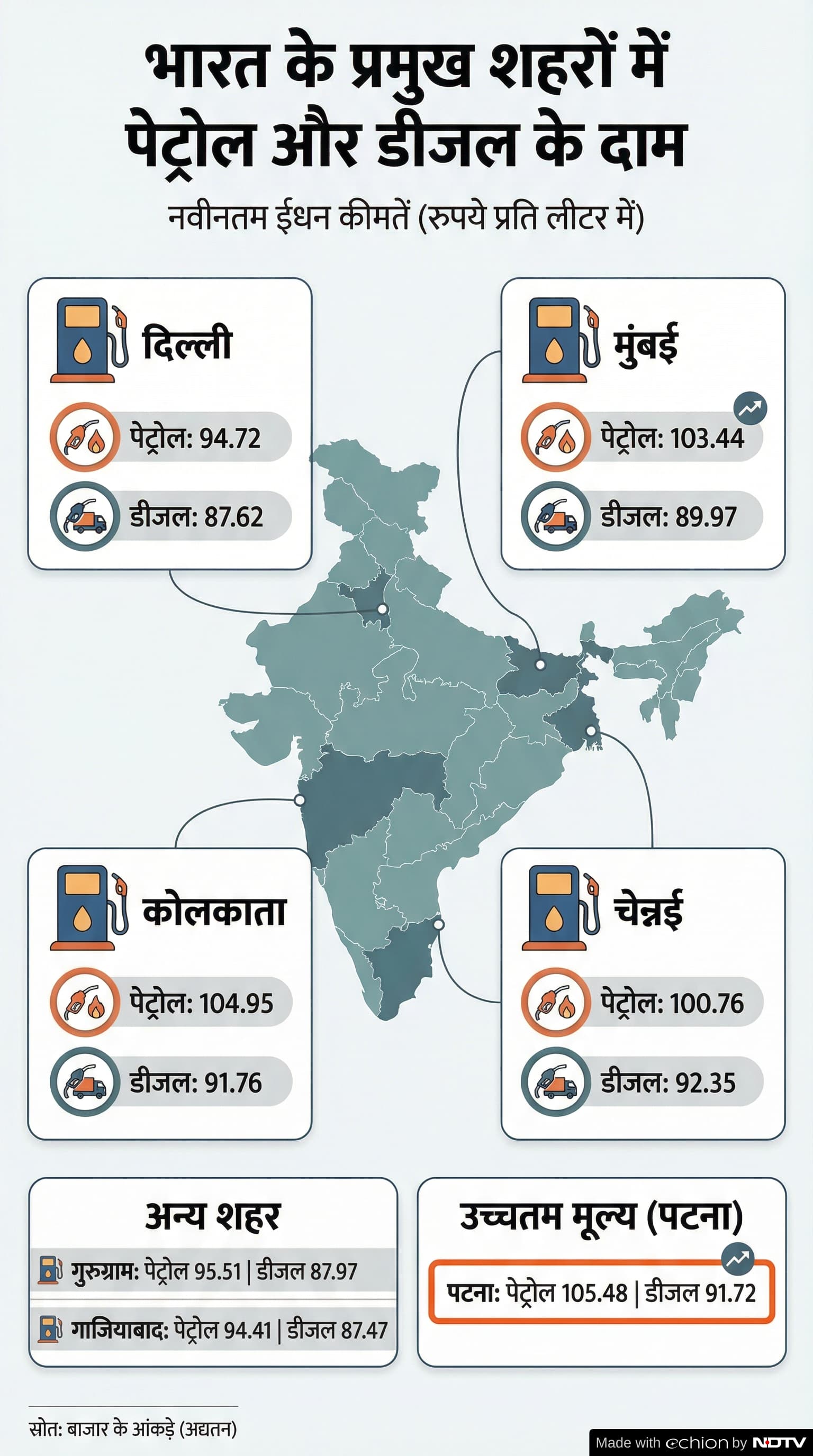Latest and Breaking News on NDTV Latest and Breaking News on NDTV