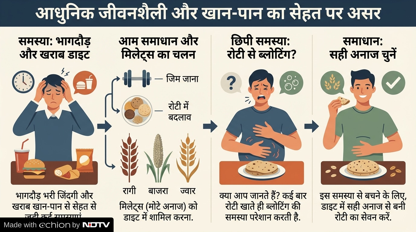 Latest and Breaking News on NDTV