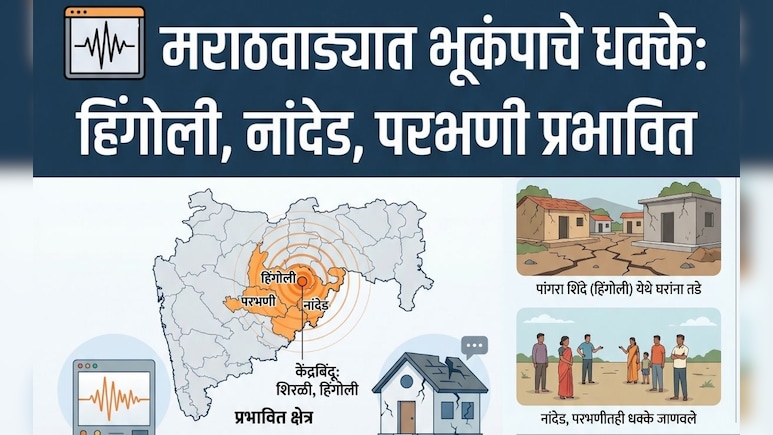 Earthquake: विचित्र आवाज, घरांना तडे, नागरिकांमध्ये प्रचंड घबराट; भूकंपामुळे हिंगोलीसह नांदेड-परभणीही हादरलं