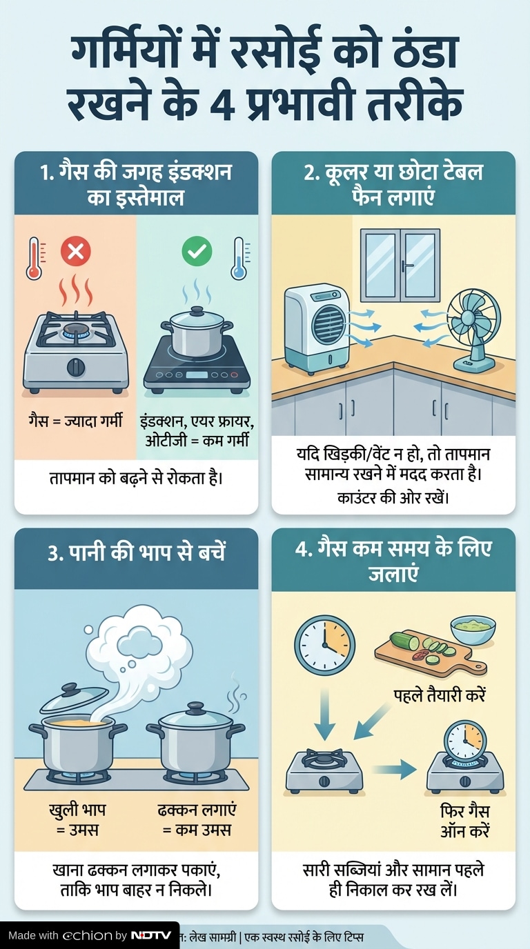 Latest and Breaking News on NDTV Latest and Breaking News on NDTV