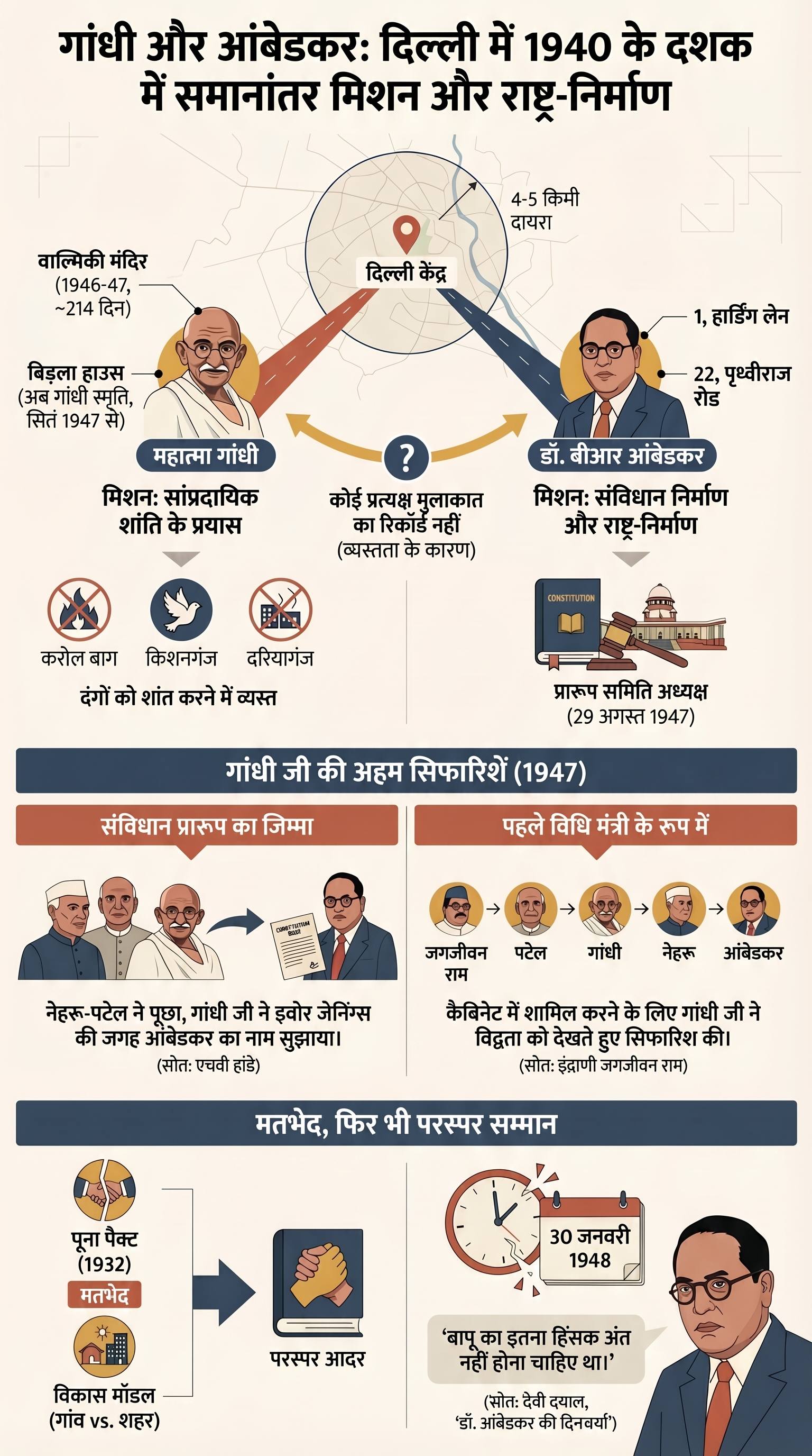 Add image caption here