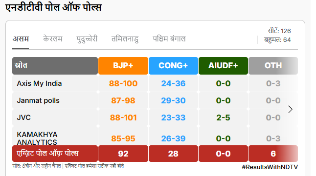 Latest and Breaking News on NDTV