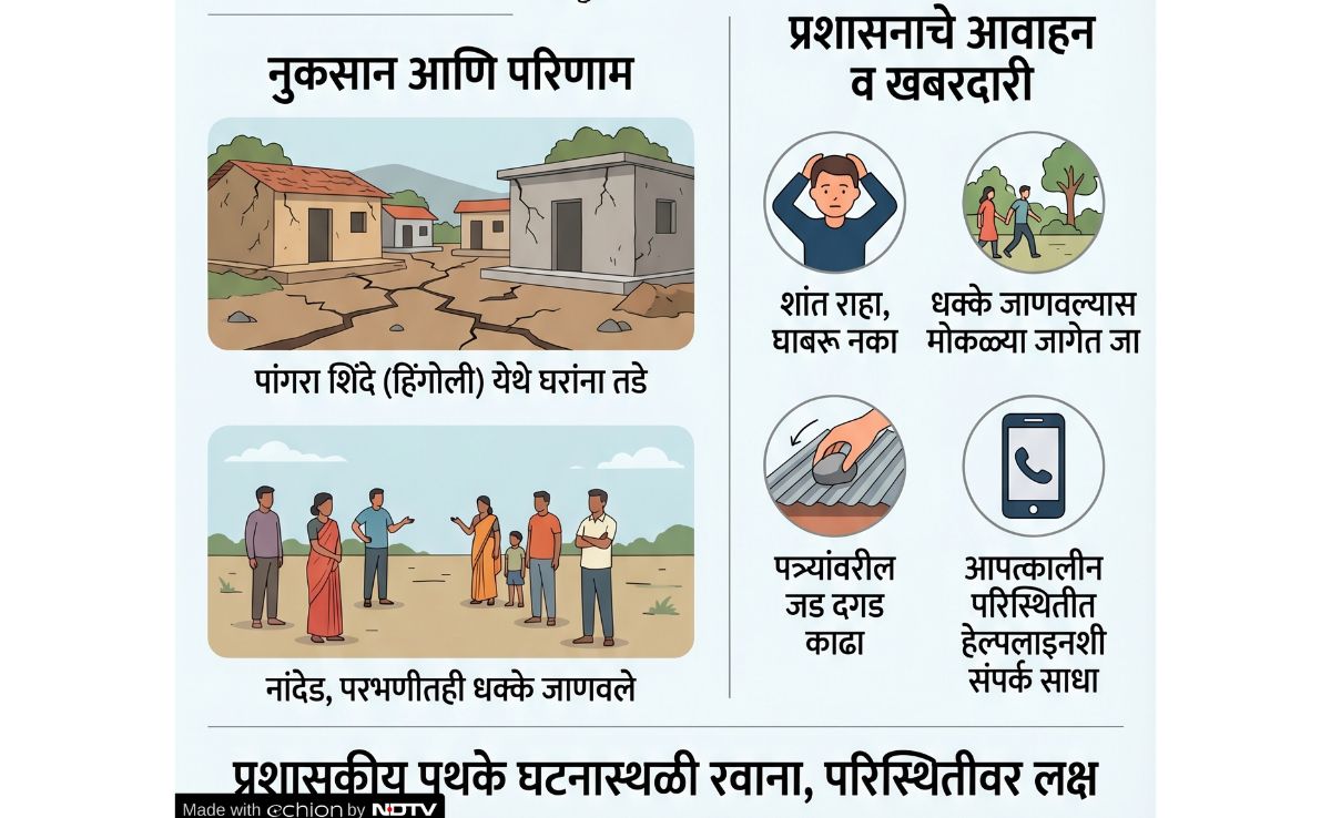 Latest and Breaking News on NDTV