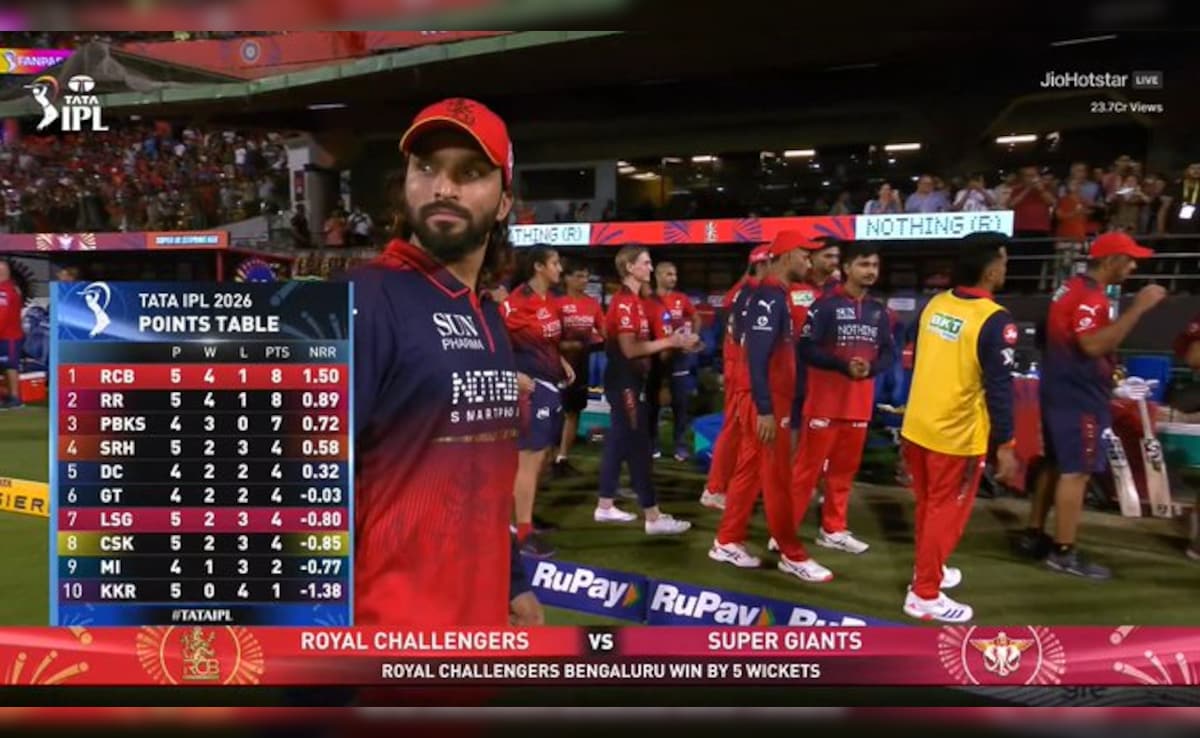 Latest and Breaking News on NDTV Latest and Breaking News on NDTV