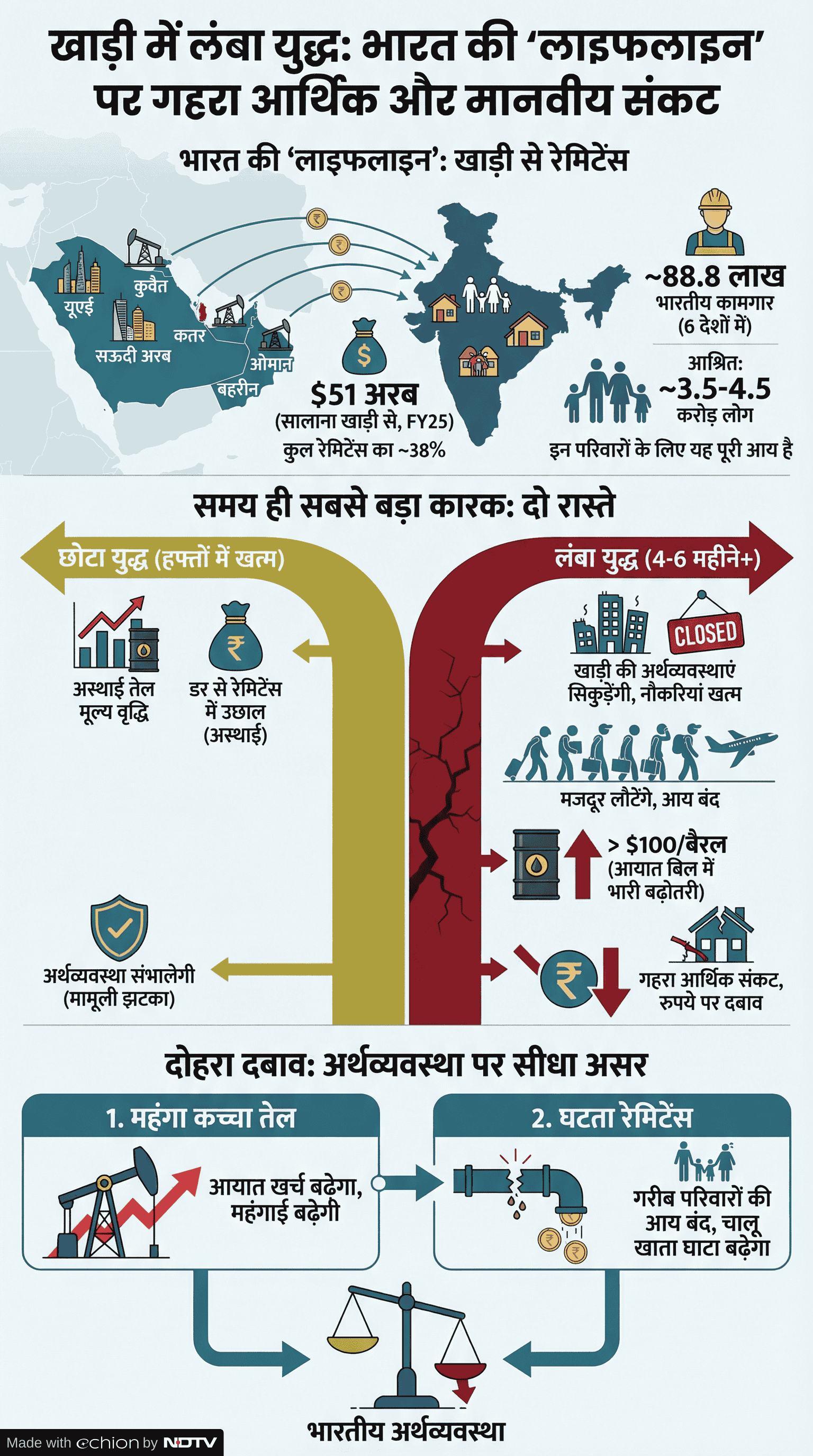 Add image caption here