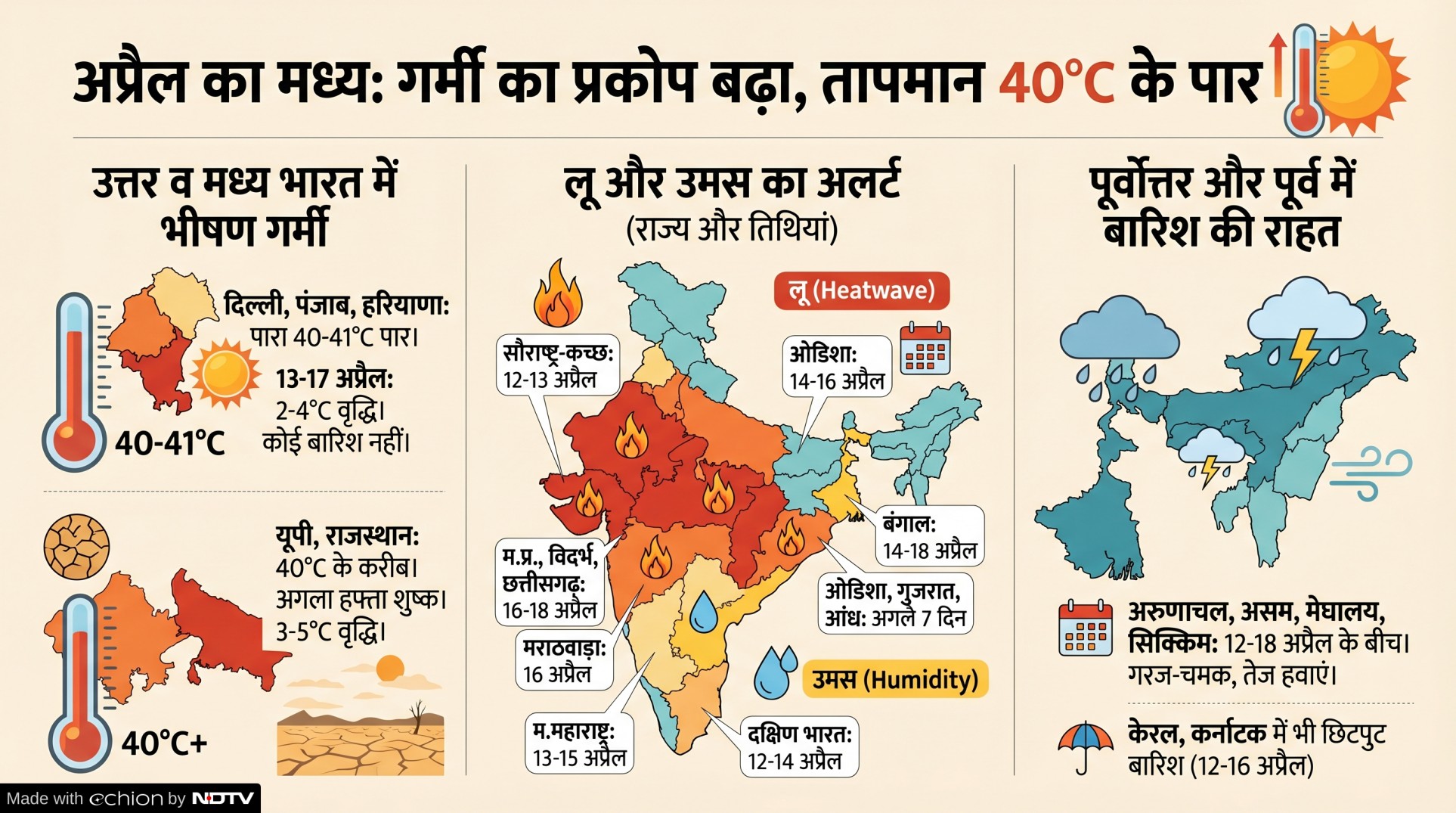 Latest and Breaking News on NDTV