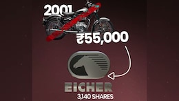 Buy Shares, Not Royal Enfield Bikes: Netizen Gives Ankur Warikoo Reality Check