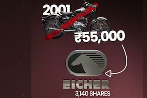 Buy Shares, Not Bikes: Netizen Gives Ankur Warikoo Reality Check