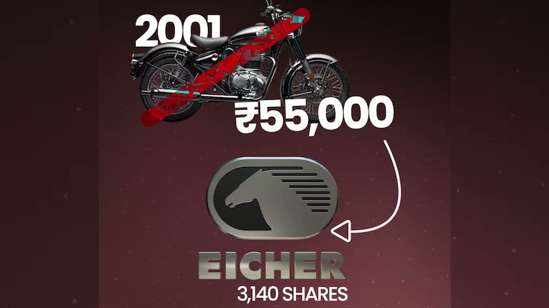 Buy Shares, Not Royal Enfield Bikes: Netizen Gives Ankur Warikoo Reality Check