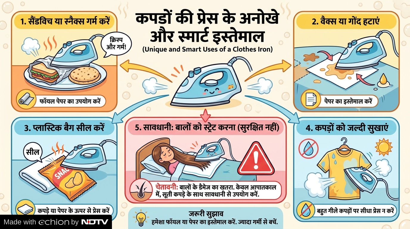 Latest and Breaking News on NDTV