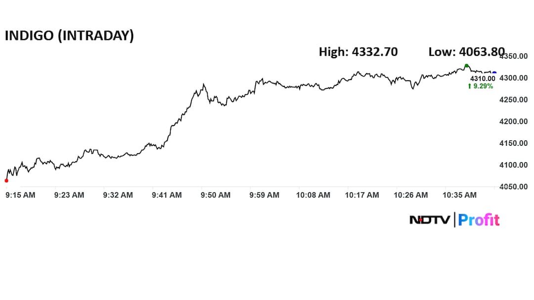 Latest and Breaking News on NDTV Latest and Breaking News on NDTV