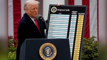 Iran War Unwinds A Year Of Investor Bets On Trump's Tariffs