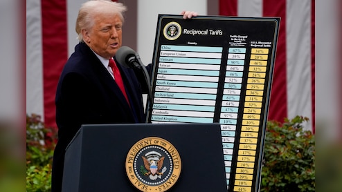 Iran War Unwinds A Year Of Investor Bets On Trump's Tariffs