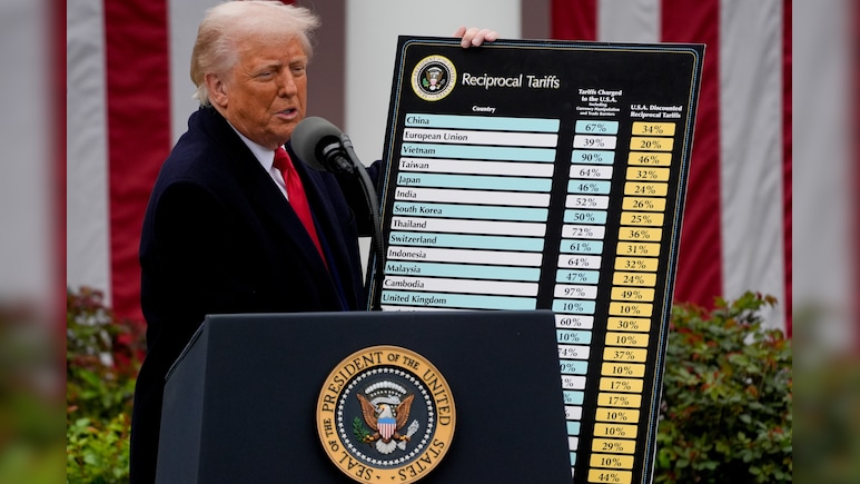 Iran War Unwinds A Year Of Investor Bets On Trump's Tariffs