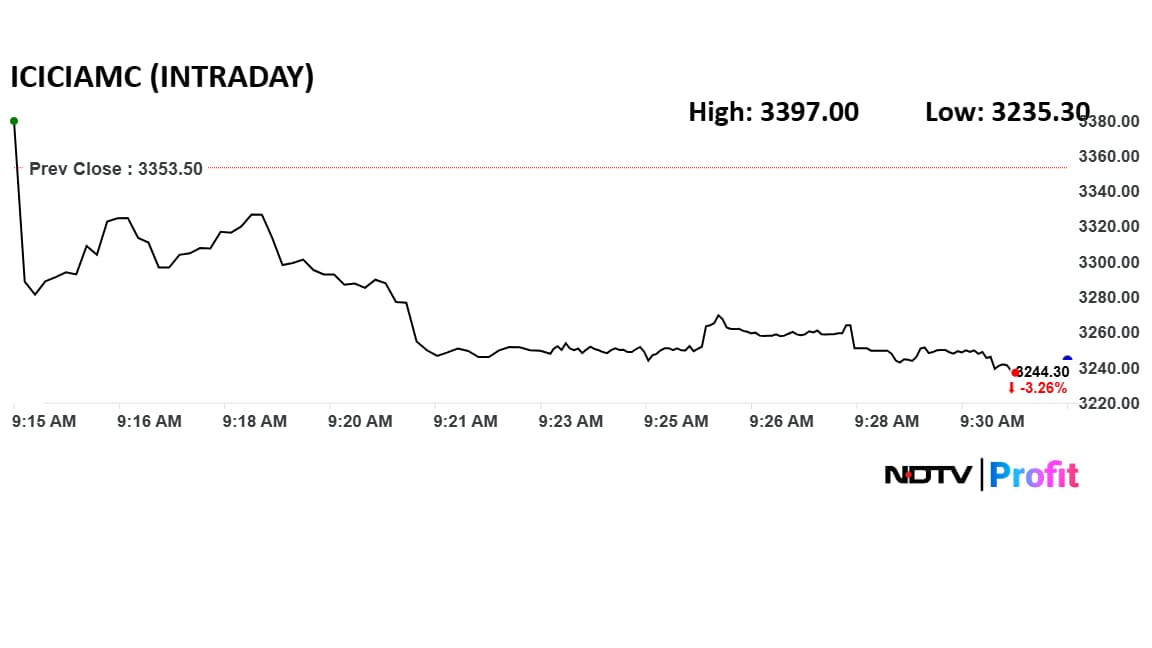 Latest and Breaking News on NDTV Latest and Breaking News on NDTV