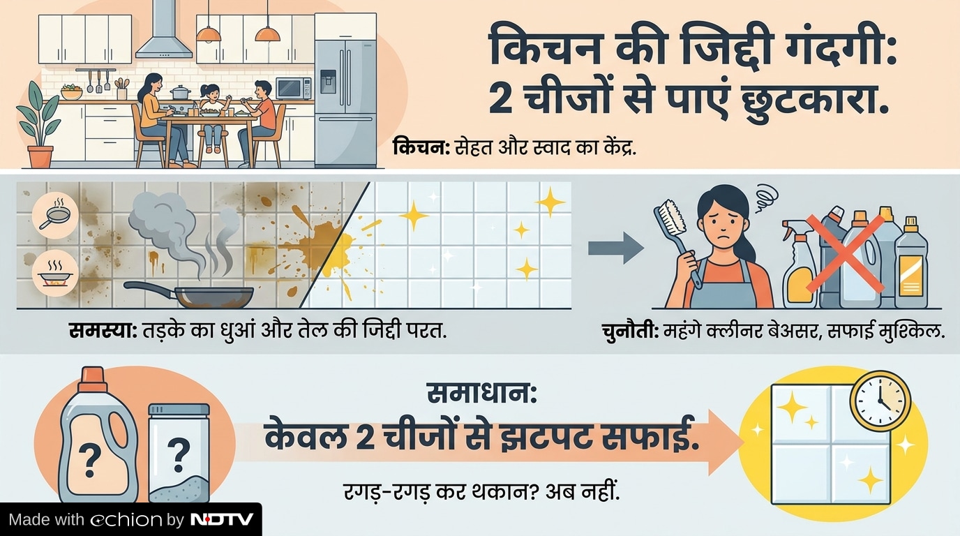 Latest and Breaking News on NDTV