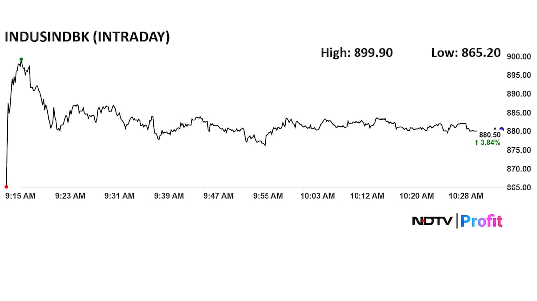 Latest and Breaking News on NDTV