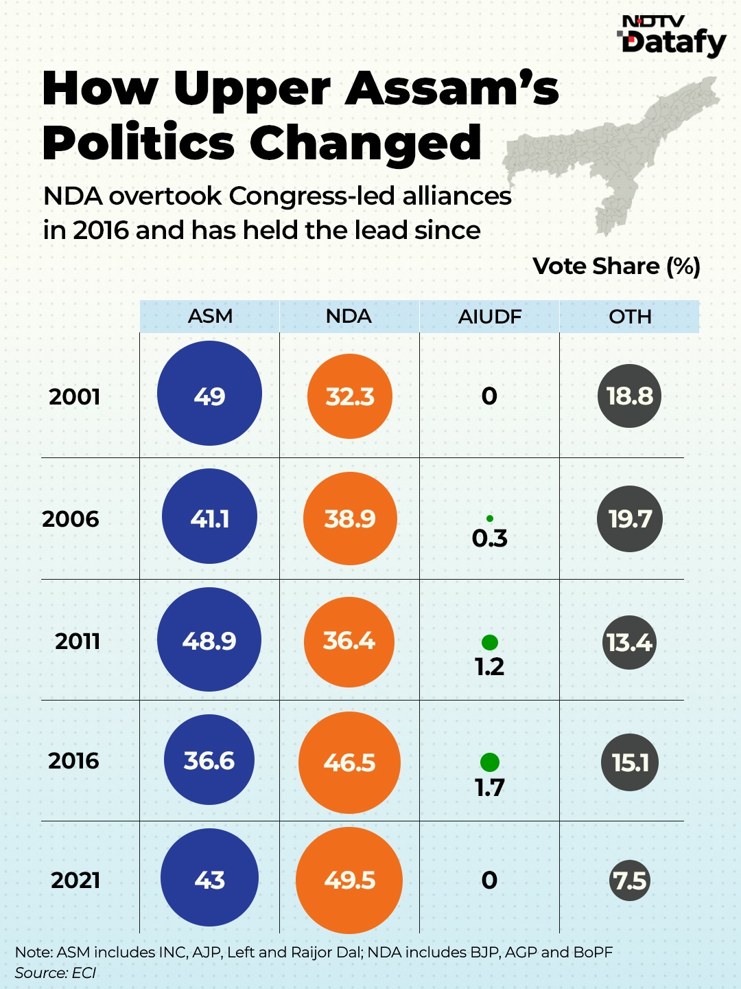 Latest and Breaking News on NDTV