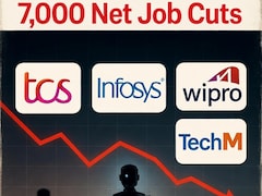 IT Hiring Slump: TCS, Infosys, HCLTech, Wipro & TechM Record 7,000 Net Job Cuts
