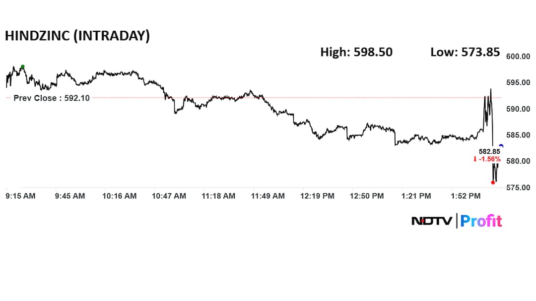 Latest and Breaking News on NDTV