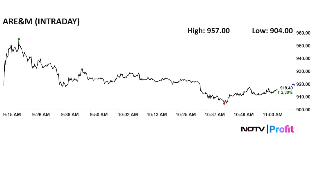 Latest and Breaking News on NDTV