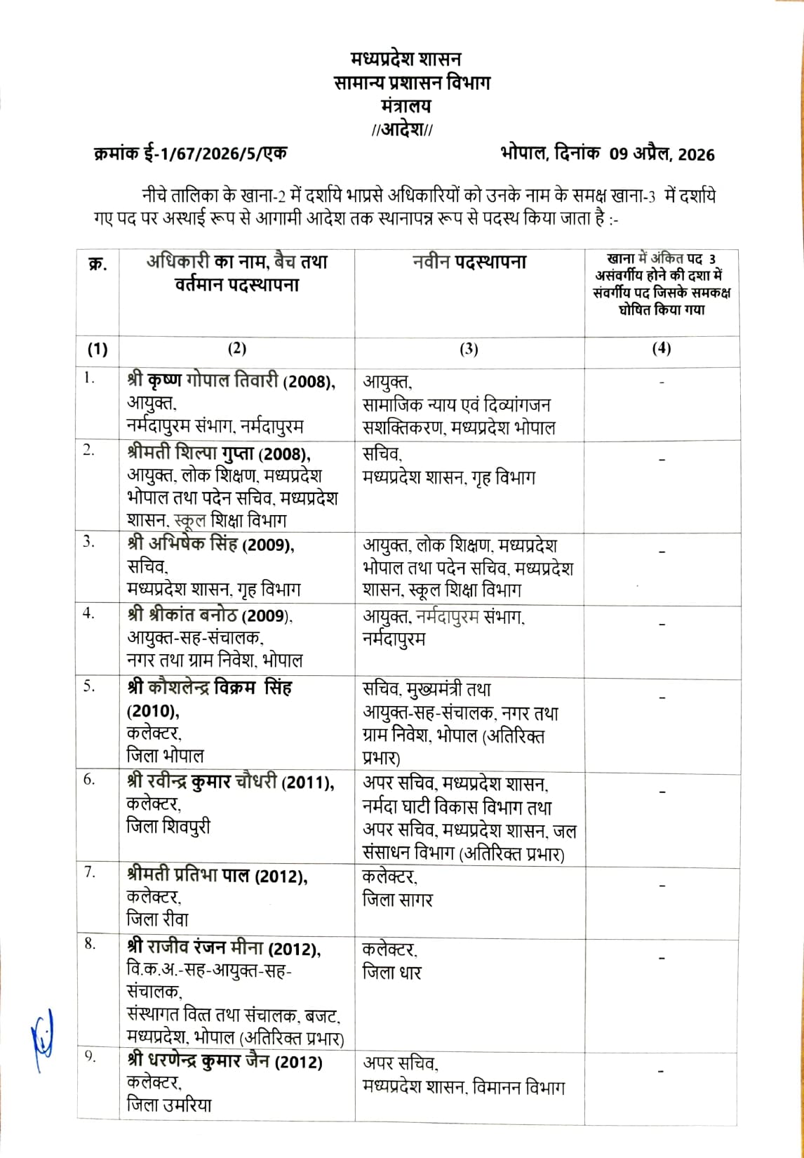 ias transfer 2026 mp collectors changed bhopal sagar rewa dhar