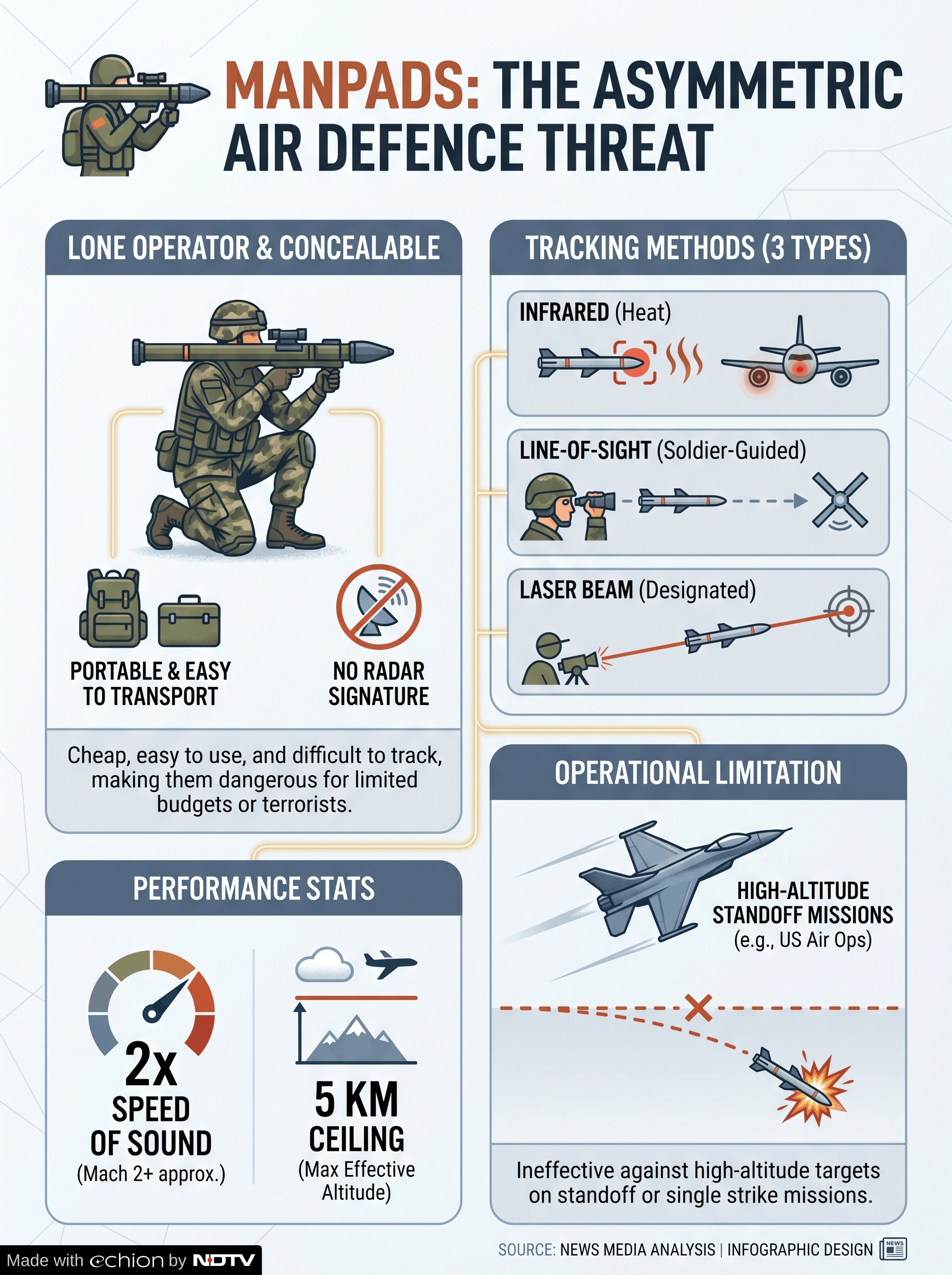 Image generated by AI Image generated by AI