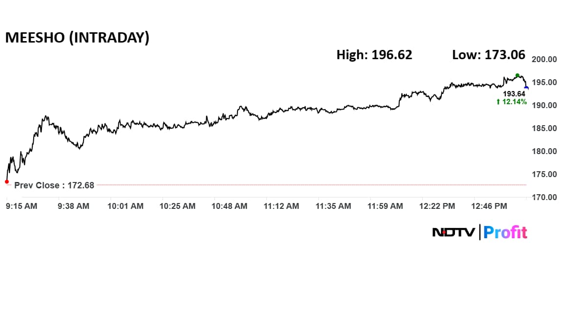 Add image caption here