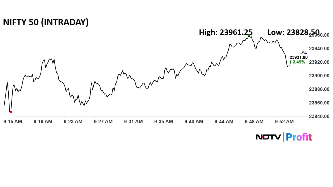 Latest and Breaking News on NDTV