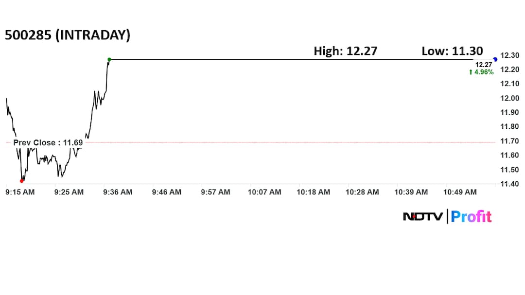 Latest and Breaking News on NDTV Latest and Breaking News on NDTV