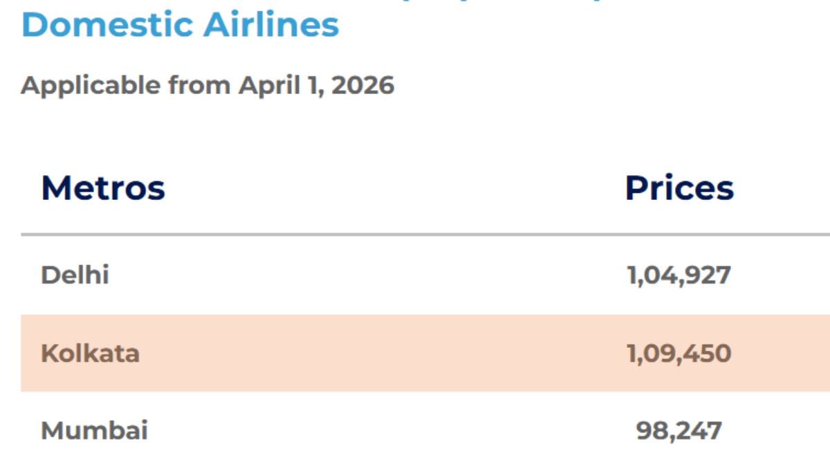 Latest and Breaking News on NDTV