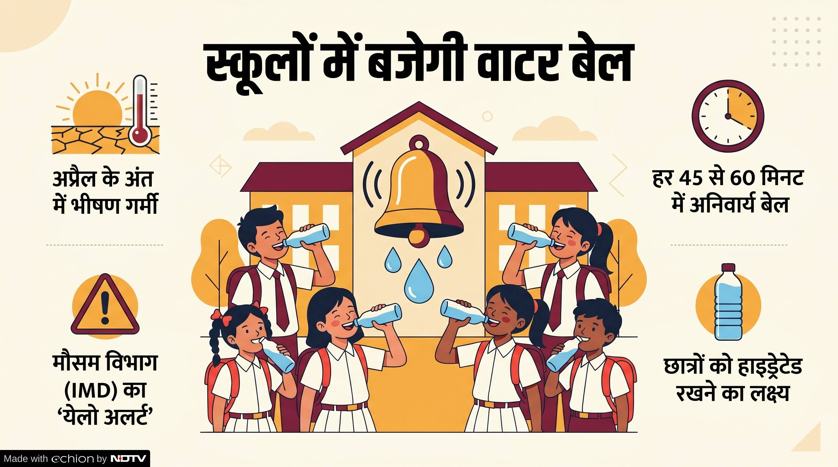 Latest and Breaking News on NDTV