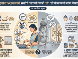 Housewife Real Story: अशक्तपणा आणि चक्कर, माझ्या गंभीर आजाराकडे पतीसह सासरच्या मंडळींनी केलं दुर्लक्ष; वाचा 'ती'ची कहाणी