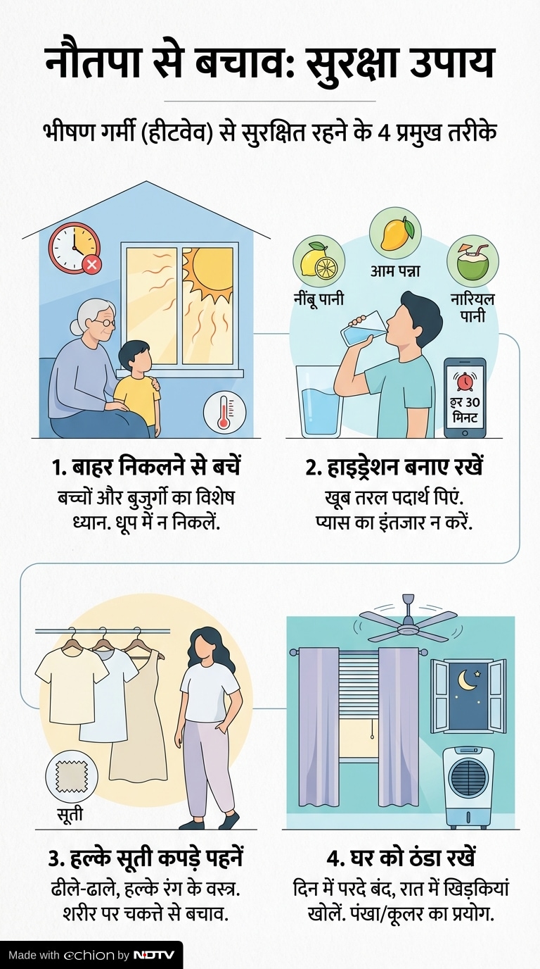 Latest and Breaking News on NDTV