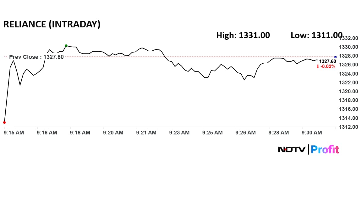 Latest and Breaking News on NDTV