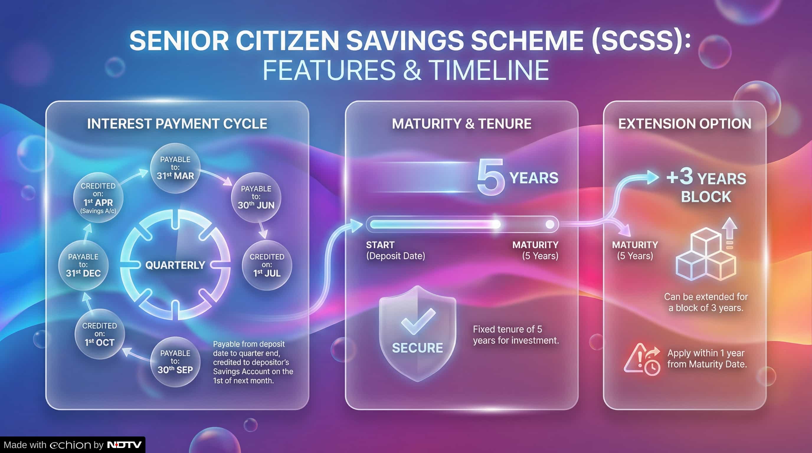 Latest and Breaking News on NDTV