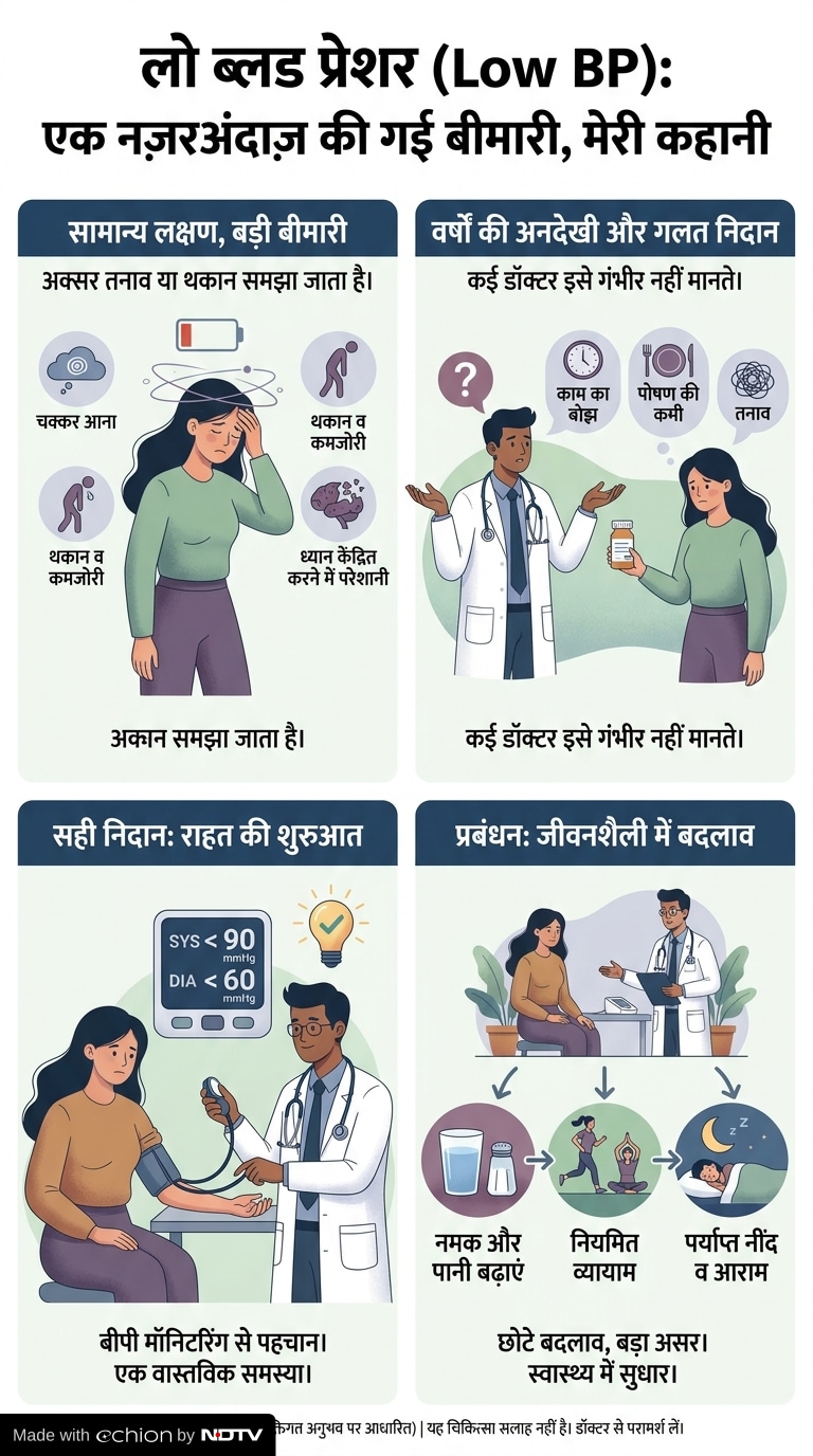 real life experience, lifestyle, sachhi kahani, real life story, meri kahani