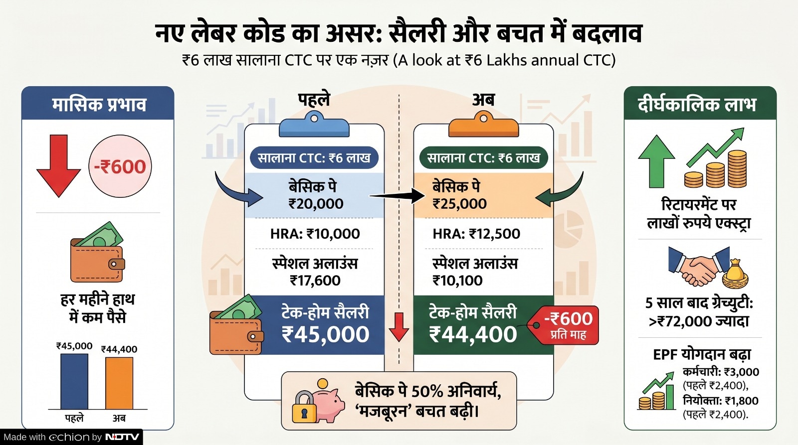 Add image caption here