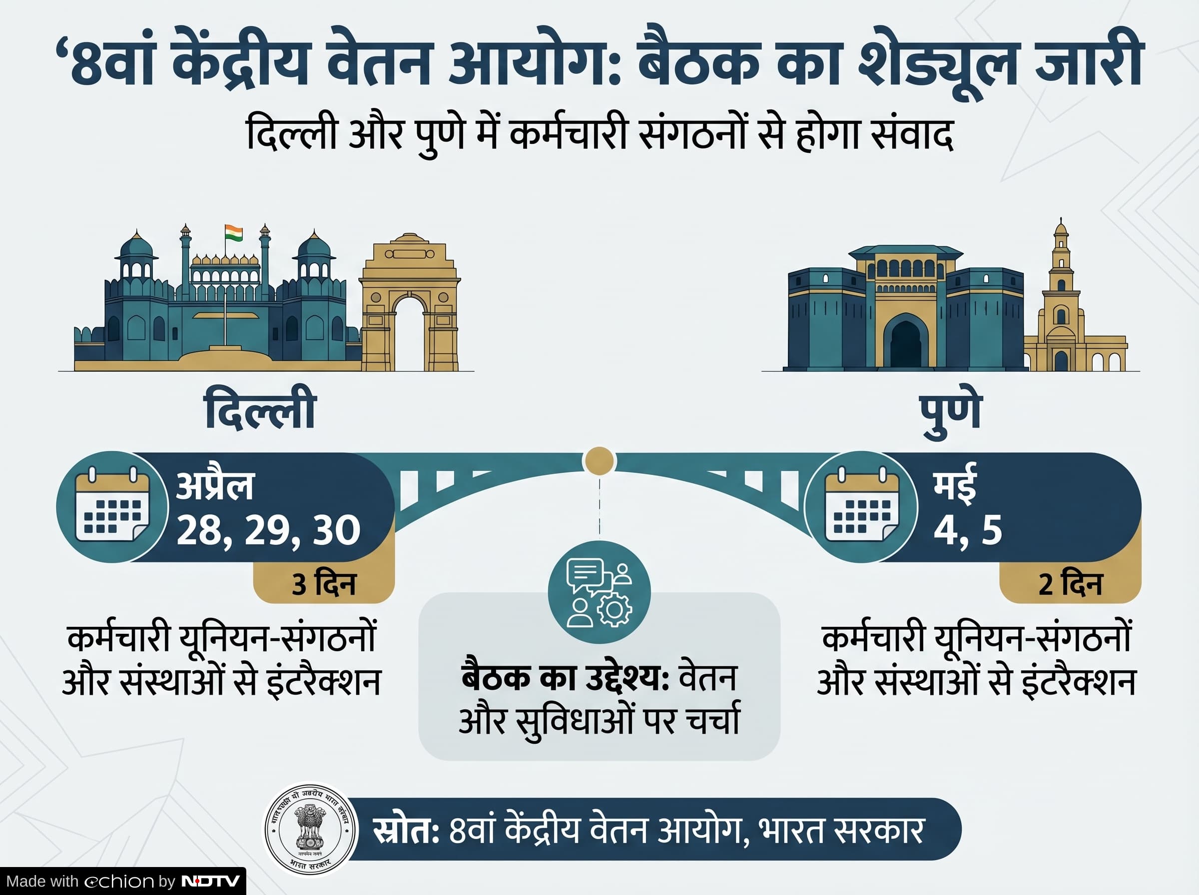Latest and Breaking News on NDTV