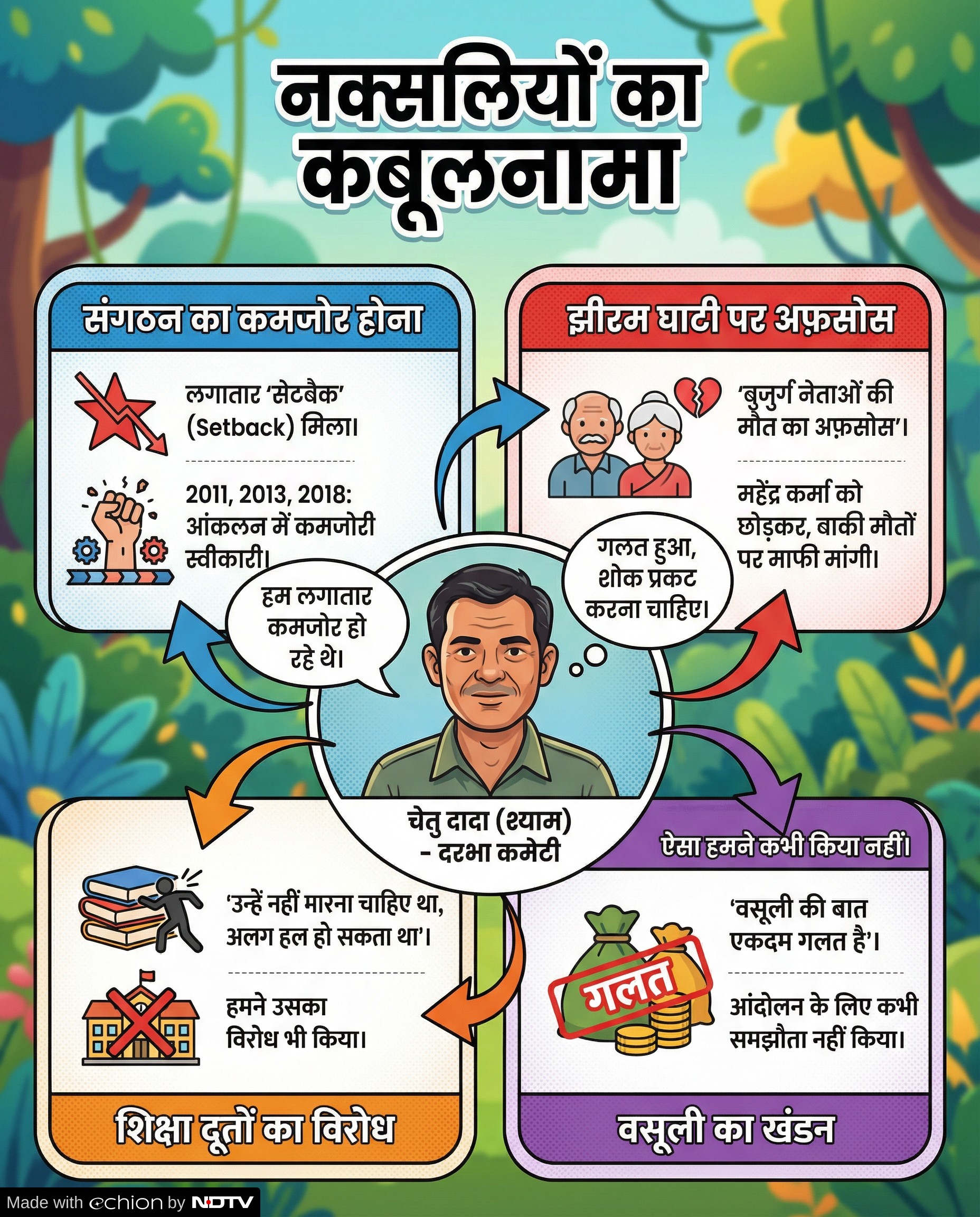 Latest and Breaking News on NDTV