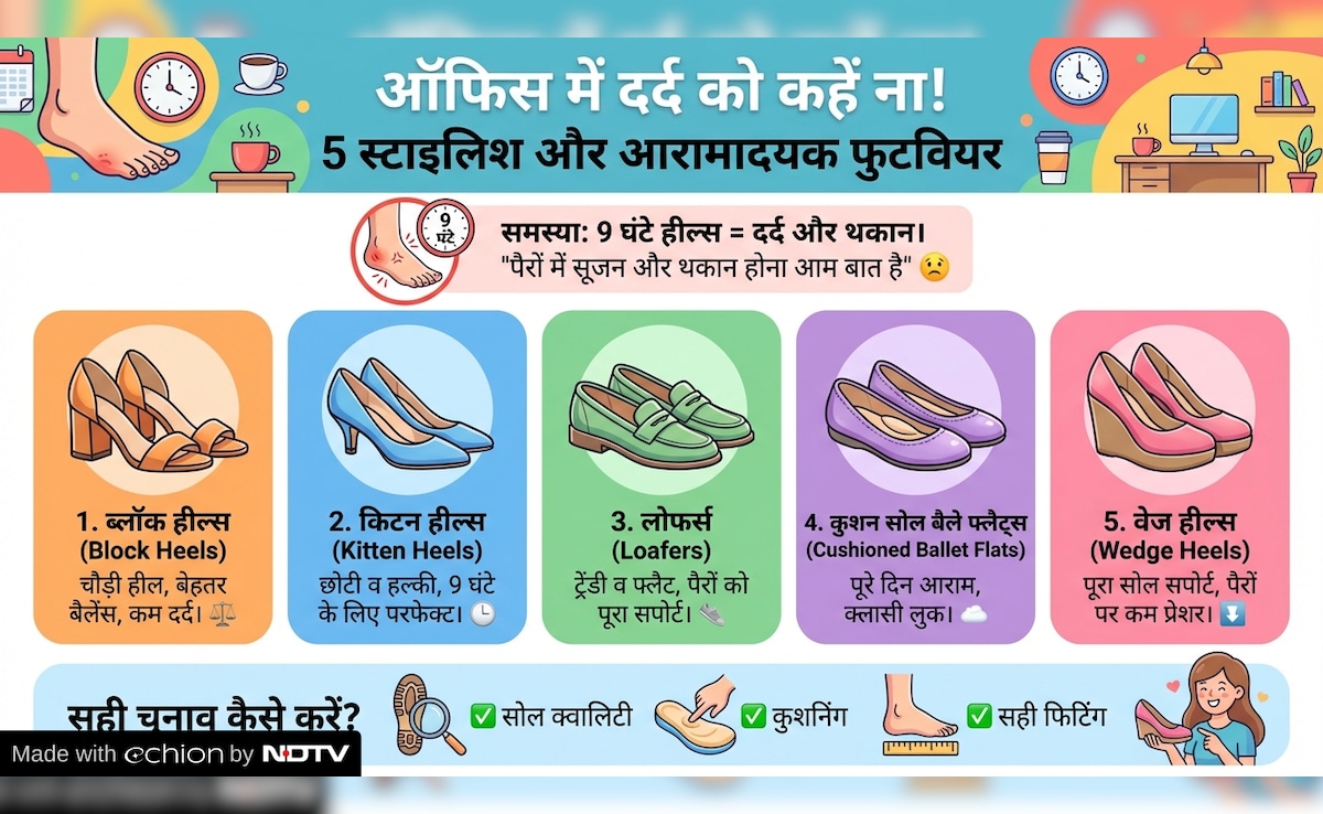 Latest and Breaking News on NDTV Latest and Breaking News on NDTV