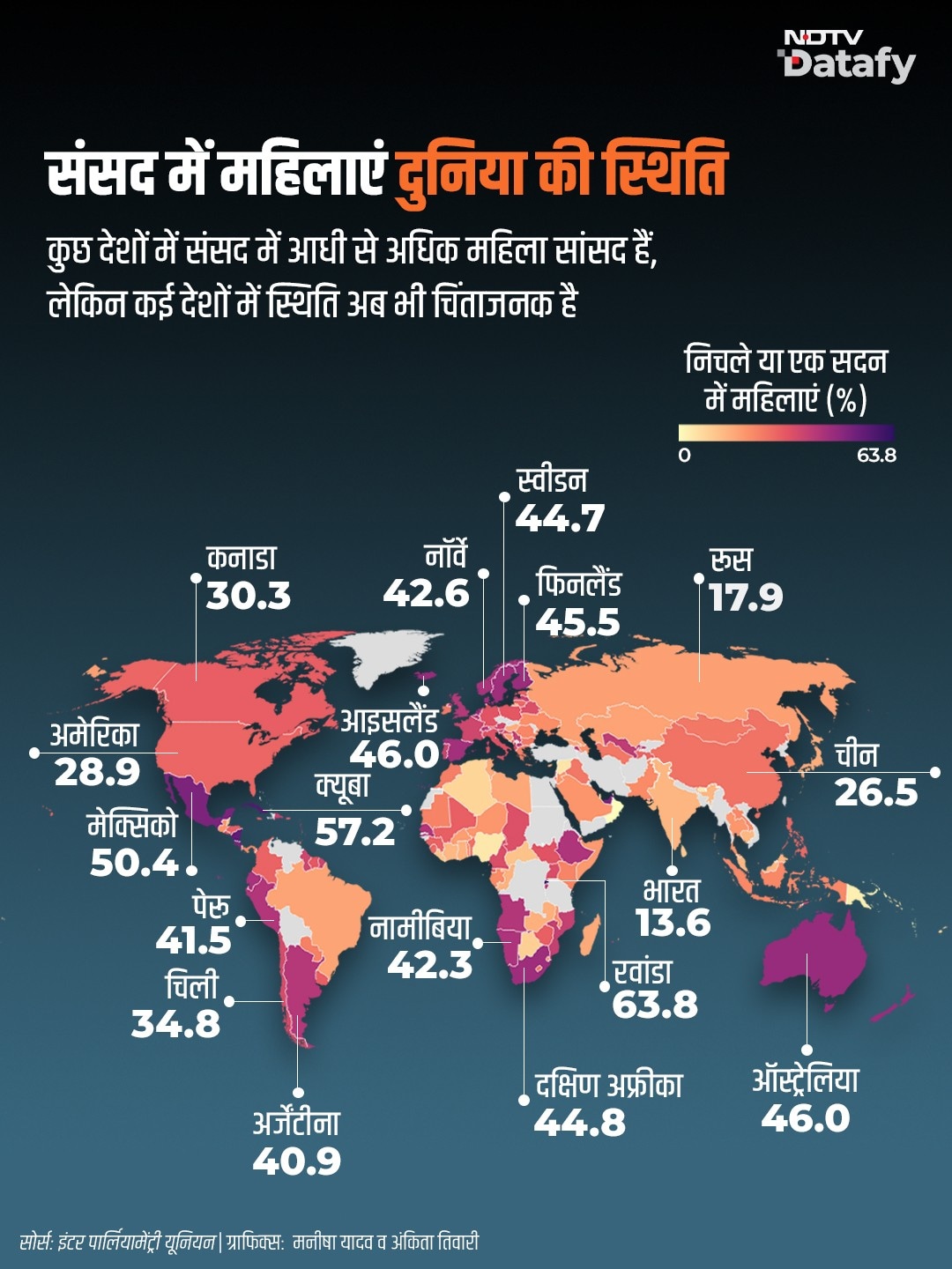 Latest and Breaking News on NDTV
