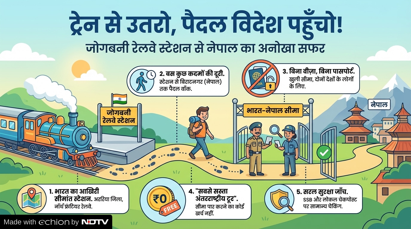 Latest and Breaking News on NDTV Latest and Breaking News on NDTV