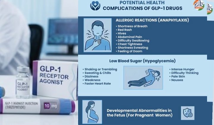 glp-1 and lipedema GLP-1 medications (Ozempic®, Wegovy®, Mounjaro®, Zepbound®) & Lipedema — Quick, Honest Summary GLP-1 medications can help with overall weight loss and inflammation, but they do NOT specifically remove lipedema fat. What they glp-1 and lipedema GLP-1 medications (Ozempic®, Wegovy®, Mounjaro®, Zepbound®) & Lipedema — Quick, Honest Summary GLP-1 medications can help with overall weight loss and inflammation, but they do NOT specifically remove lipedema fat. What they