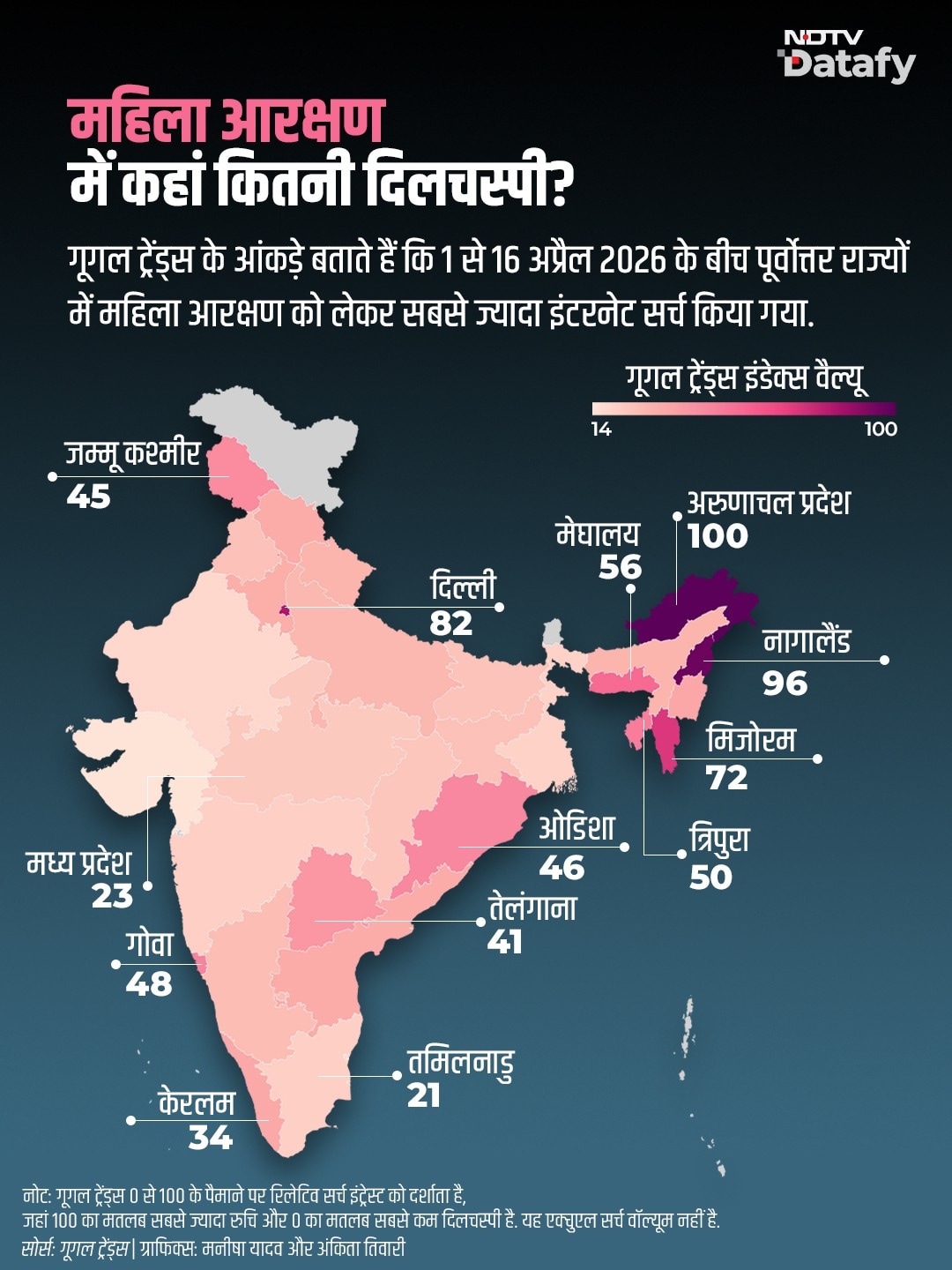 Latest and Breaking News on NDTV