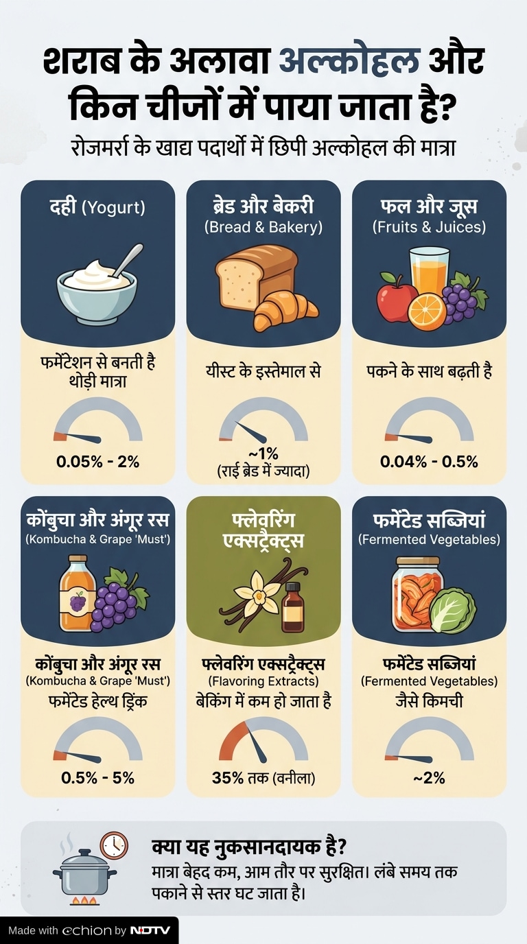 Latest and Breaking News on NDTV