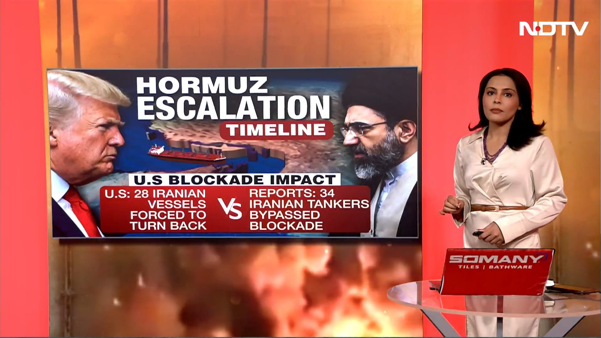 Hormuz Crisis Timeline: US Blockade vs Iran Strikes | Global Trade at Risk