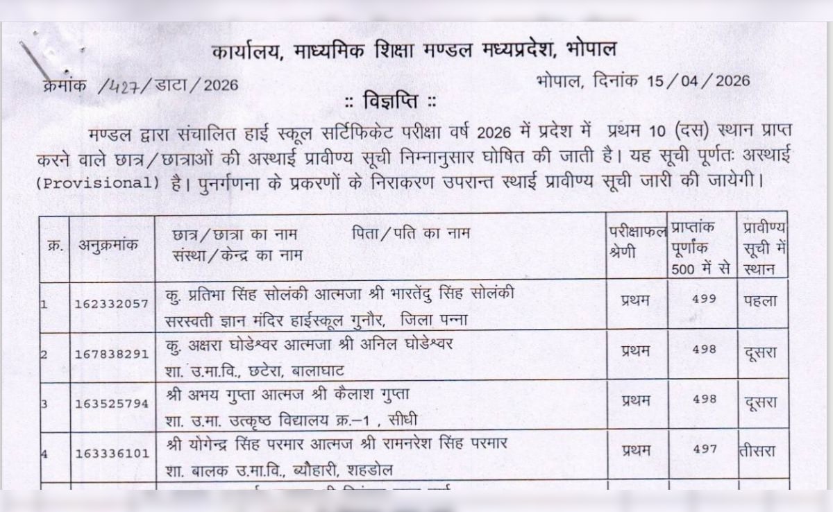 MP Board 10th Result PDF: मध्य प्रदेश बोर्ड 10वीं रिजल्ट का पूरा PDF, एक ही जगह देख लें हर जानकारी